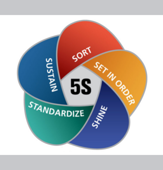 5S Danışmanlığı